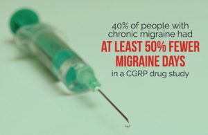 cgrp-drug-for-chronic-migraine